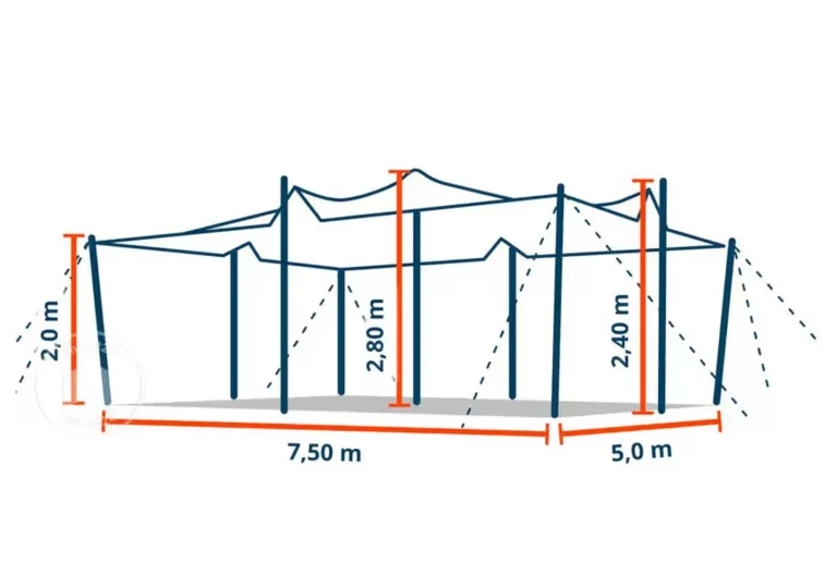 Tente nomade 5x7,5 m - dimensions — Location Tente Limoges