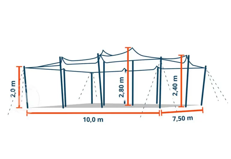 Tente nomade 7,5x10 m - dimension — Location Tente Limoges